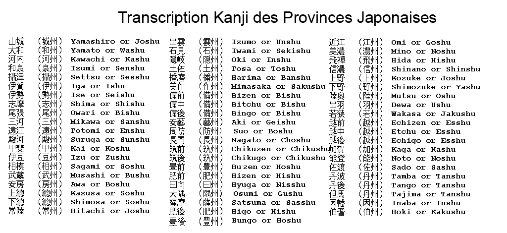 provinces